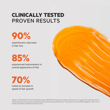 Load image into Gallery viewer, DS Laboratories Revita High-Performance Hair Density Shampoo 205ml