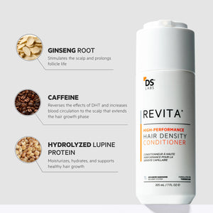 Hair Loss Essentials Bundle