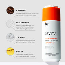 Load image into Gallery viewer, DS Laboratories Revita High-Performance Hair Density Shampoo 205ml