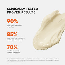 Load image into Gallery viewer, DS Laboratories Revita High Performance Hair Density Conditioner 205ml