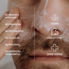Load image into Gallery viewer, Geologie Acne Control Face Wash 180ml