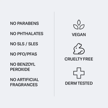 Load image into Gallery viewer, Geologie Complete Skincare Set for Men &amp; Women