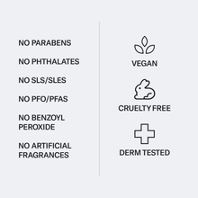 Load image into Gallery viewer, Geologie Salicylic Acid Face Wash-Bergamot + Juniper 60ml