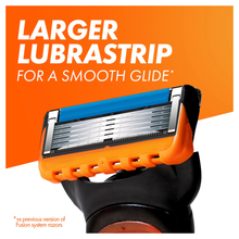 Load image into Gallery viewer, Gillette Fusion Manual Men's Razor Handle + 4 Razor Blades Refills