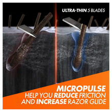 Load image into Gallery viewer, Gillette Fusion5 Power Razor Handle + 2 Blade Refills