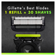 Load image into Gallery viewer, GilletteLabs Razor Handle + 4 Blade Refills