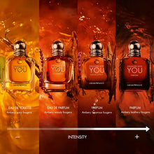 Load image into Gallery viewer, Giorgio Armani Emporio Armani Stronger With You Parfum 100ML