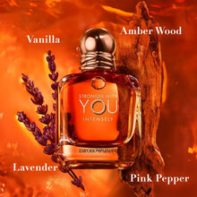 Load image into Gallery viewer, Giorgio Armani Stronger With You Intensely EDP 100ML
