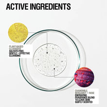 Load image into Gallery viewer, Grown Alchemist Energize Body Cleanser 1000ml Refill Pouch