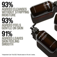 Load image into Gallery viewer, Grown Alchemist Energize Body Cleanser 500ml