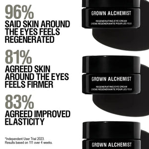 Grown Alchemist Anti-Ageing Bundle