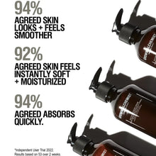 Load image into Gallery viewer, Grown Alchemist Body Complete Bundle