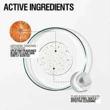 Load image into Gallery viewer, Grown Alchemist Revive Body Cleanser Refill Bundle