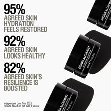 Load image into Gallery viewer, Grown Alchemist Skin Renewal Night Cream 40ml