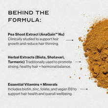 Load image into Gallery viewer, VitableLabs Hair Growth - 60 Capsules