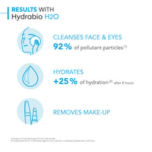 Load image into Gallery viewer, Bioderma Hydrabio H2O Hydrating Micellar Water Cleanser for Dehydrated Skin 100ml