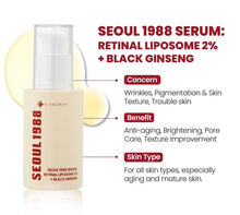 Load image into Gallery viewer, K-SECRET SEOUL 1988 Retinal Liposome 2% + Black Ginseng Serum 30ml