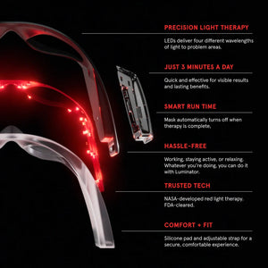 Lumin LED Eye Mask