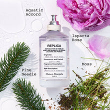 Load image into Gallery viewer, Maison Margiela Replica When the Rain Stops EDT 100ml