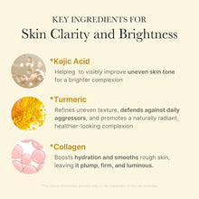 Load image into Gallery viewer, Medicube Kojic Acid Turmeric Night Wrapping Mask 75ml