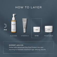 Load image into Gallery viewer, Medik8 Advanced Night Eye Cream 15ml