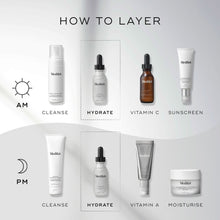 Load image into Gallery viewer, Medik8 Hydr8 B5 Serum 30ml