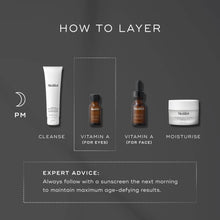 Load image into Gallery viewer, Medik8 Intelligent Retinol Eye TR Serum 7ml