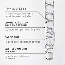 Load image into Gallery viewer, Medik8 Liquid Peptides 30ml