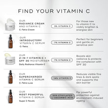 Load image into Gallery viewer, Medik8 Super C Ferulic Serum 30ml