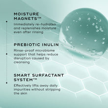 Load image into Gallery viewer, Medik8 Total Moisture Daily Cleansing Gel 145ml