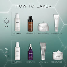 Load image into Gallery viewer, Medik8 Total Moisture Daily Cleansing Gel 145ml