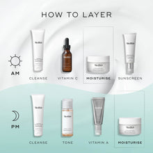Load image into Gallery viewer, Medik8 Total Moisture Daily Facial Cream 50ml