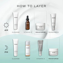 Load image into Gallery viewer, Medik8 Total Moisture Daily Facial Cream Refill 50ml