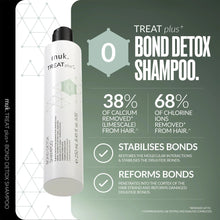 Load image into Gallery viewer, Muk Treat plus + Bond Detox Shampoo 250ml