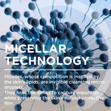 Load image into Gallery viewer, Bioderma Sensibio H2O Soothing Micellar Water Cleanser for Sensitive Skin 100ml