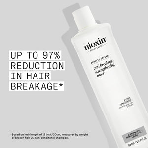 Nioxin Density Defend Anti-breakage Strengthening Mask 500ml