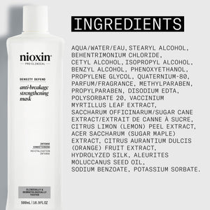 Nioxin Density Defend Anti-breakage Strengthening Mask 500ml