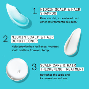 Nioxin Scalp + Hair Thickening System 3 Starter Trial Kit