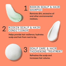 Load image into Gallery viewer, Nioxin Scalp + Hair Thickening System 4 Trio Pack