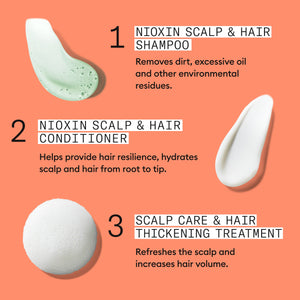 Nioxin Scalp + Hair Thickening System 4 Trio Pack