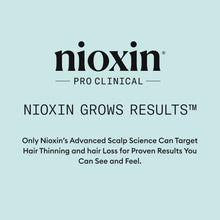 Load image into Gallery viewer, Nioxin Scalp Recovery System Moisturizing Conditioner 1000ml