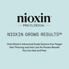 Load image into Gallery viewer, Nioxin Scalp Recovery System Scalp Soothing Serum 100ml