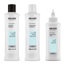 Load image into Gallery viewer, Nioxin Scalp Recovery System Kit