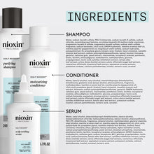 Load image into Gallery viewer, Nioxin Scalp Recovery System Kit
