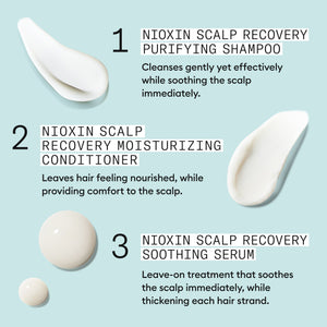 Nioxin Scalp Recovery System Kit