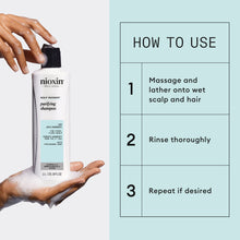 Load image into Gallery viewer, Nioxin Scalp Recovery System Purifying Shampoo 1000ml