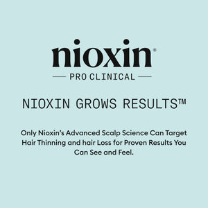 Nioxin Scalp Recovery System Purifying Shampoo 1000ml