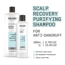 Load image into Gallery viewer, Nioxin Scalp Recovery System Purifying Shampoo 200ml