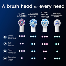 Load image into Gallery viewer, iO Clean &amp; Whiten White Replacement Brush Heads, 2 Pack