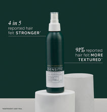 Load image into Gallery viewer, Philip Kingsley Density Thickening Protein Spray 120ml